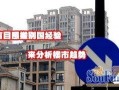 郑州楼市爆料最新消息