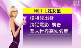 娱乐圈一线爆料女星名单,揭秘当红女星名单背后的秘密