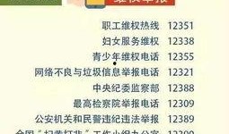 雷州新闻爆料电话号码,揭秘市民爆料新途径