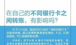 今日关注爆料要费用吗,是否需要支付费用？