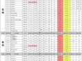 张继科爆料时间表最新视频,揭秘时间线背后的真相
