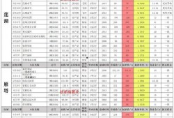 张继科爆料时间表最新视频,揭秘时间线背后的真相