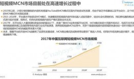 网红头条爆料视频大全,热门视频大全幕后故事大曝光
