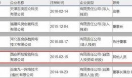 智能财经新闻爆料,独家爆料揭示行业新动态